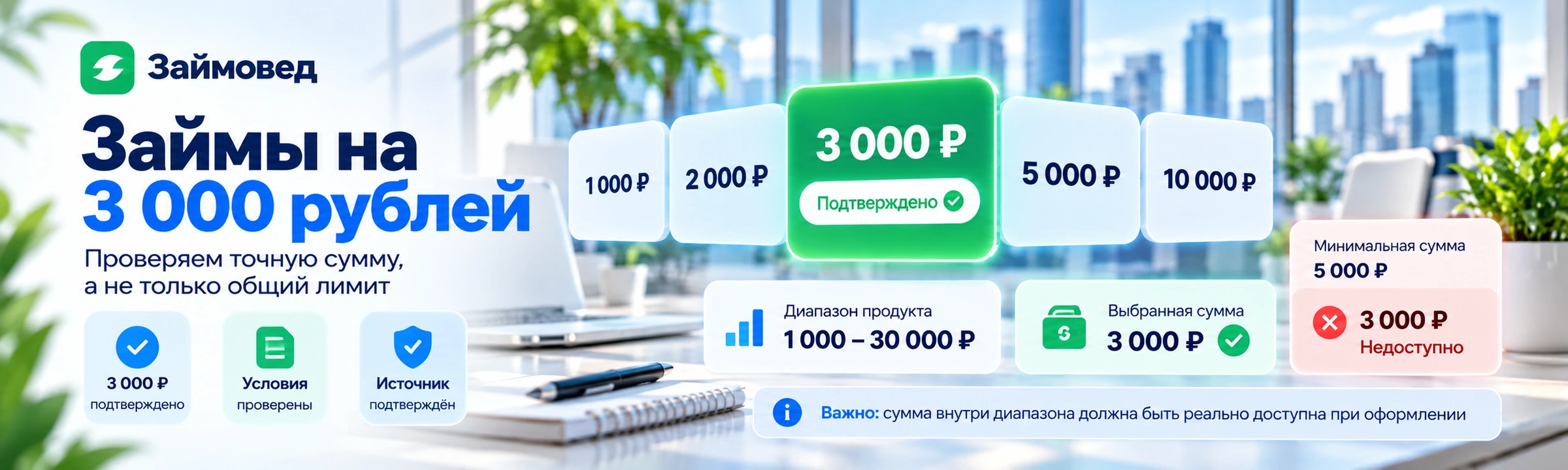 Займы на 3 000 рублей — МФО с подтверждённой доступностью суммы
