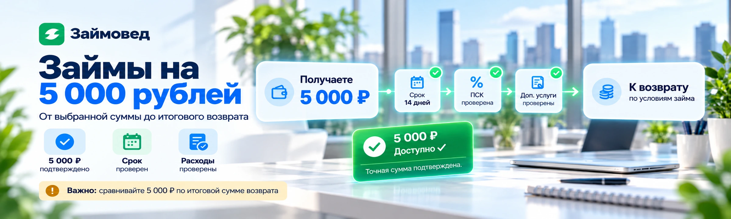 Займы на 5 000 рублей — предложения МФО с подтверждённой доступностью суммы