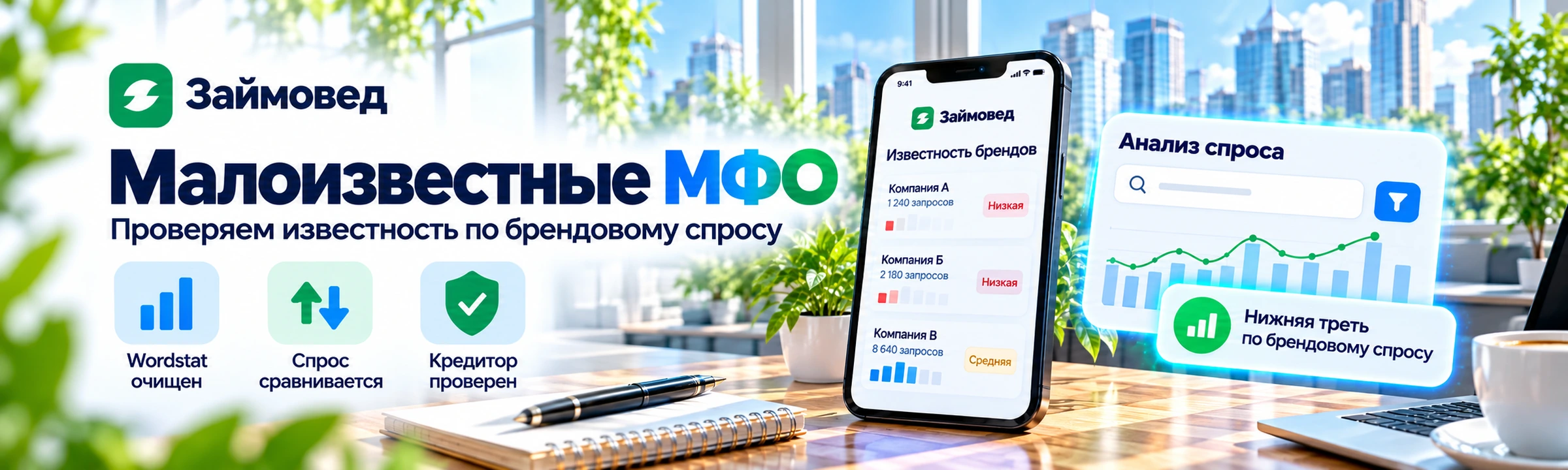 Малоизвестные МФО — сравнение известности и проверка кредиторов