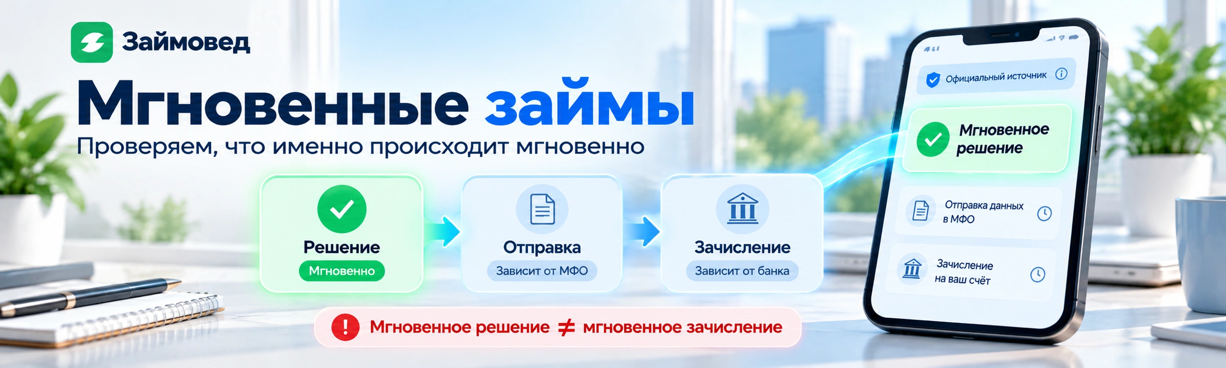 Мгновенные займы онлайн — проверка решения, перевода и зачисления