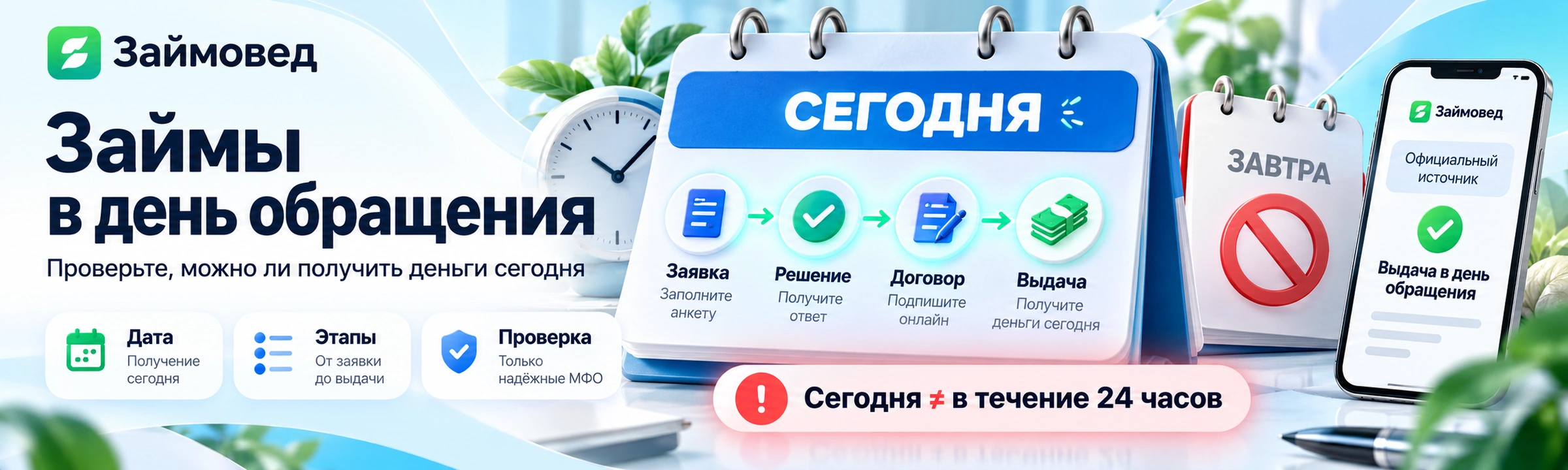 Займы в день обращения — получение денег в ту же календарную дату